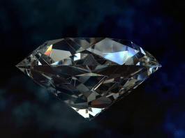 2020 Trendy Jewelry For Your Body Adornment