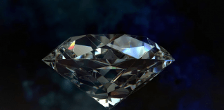 2020 Trendy Jewelry For Your Body Adornment