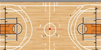Size Guide: How Many Square Feet Is a Basketball Court? full-sized basketball court dimensions