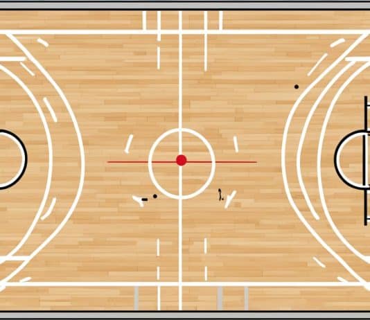 Size Guide: How Many Square Feet Is a Basketball Court? full-sized basketball court dimensions