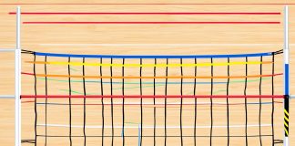 Volleyball Net Height Standards & Regulations volleyball net height guidelines