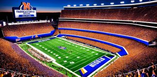 Understanding What is FBS Football in College Sports NCAA Division I FBS Football