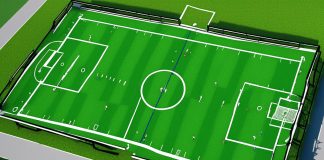 Soccer Field Size in Acres Revealed – Find Out Now! soccer field dimensions diagram
