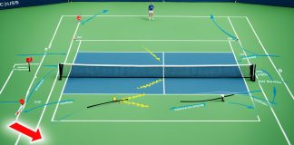 Understanding Tennis Faults: A Clear Explanation causes of faults in tennis